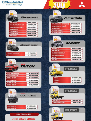 Procelist Harga Mitsubishi demak 2025